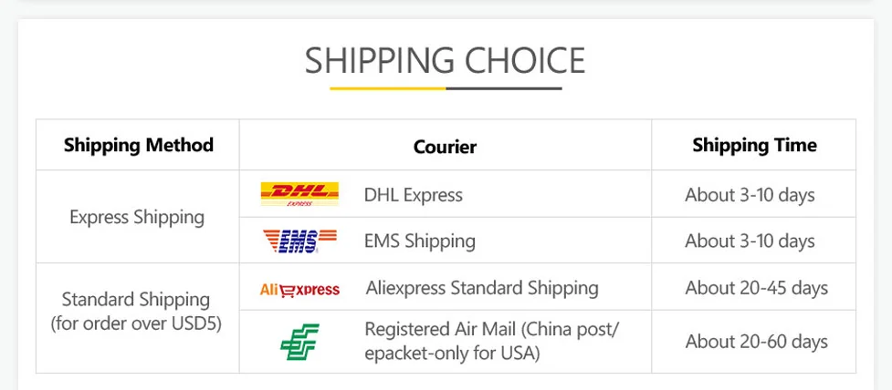 100PCS Wholesale Halogen Lamps G4 Base 20W 12V Energy Saving Tungsten Halogen JC Type Light Bulb Lamp