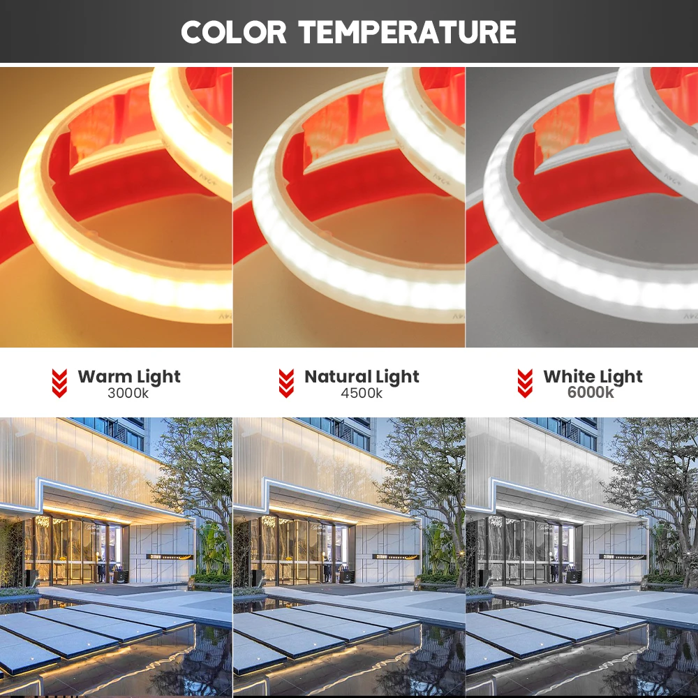 IP68 Waterproof COB Strip 12V 24V 320Leds/M RA90 3000K 4000K 6000K Home Garden Decor Flexible Ribbon Rope LED Light 1M 10M 20M