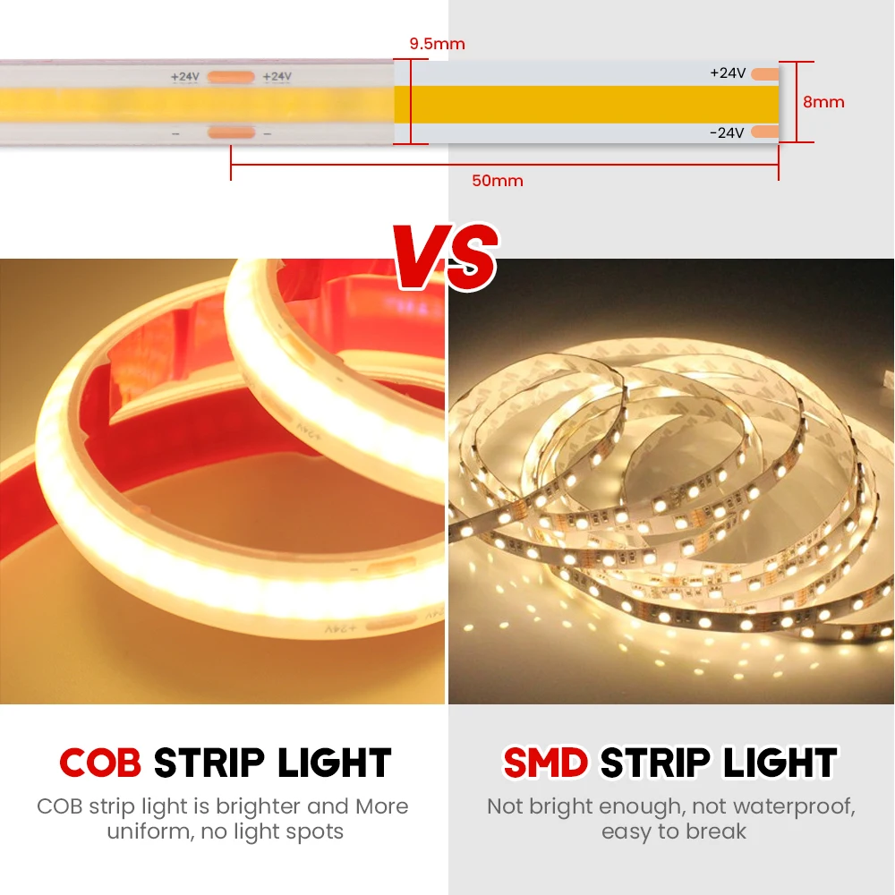 IP68 Waterproof COB Strip 12V 24V 320Leds/M RA90 3000K 4000K 6000K Home Garden Decor Flexible Ribbon Rope LED Light 1M 10M 20M