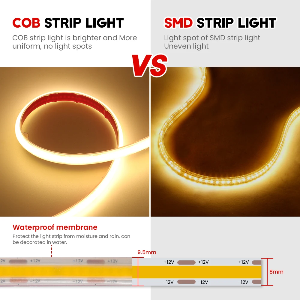 IP68 Waterproof COB Strip 12V 24V 320Leds/M RA90 3000K 4000K 6000K Home Garden Decor Flexible Ribbon Rope LED Light 1M 10M 20M