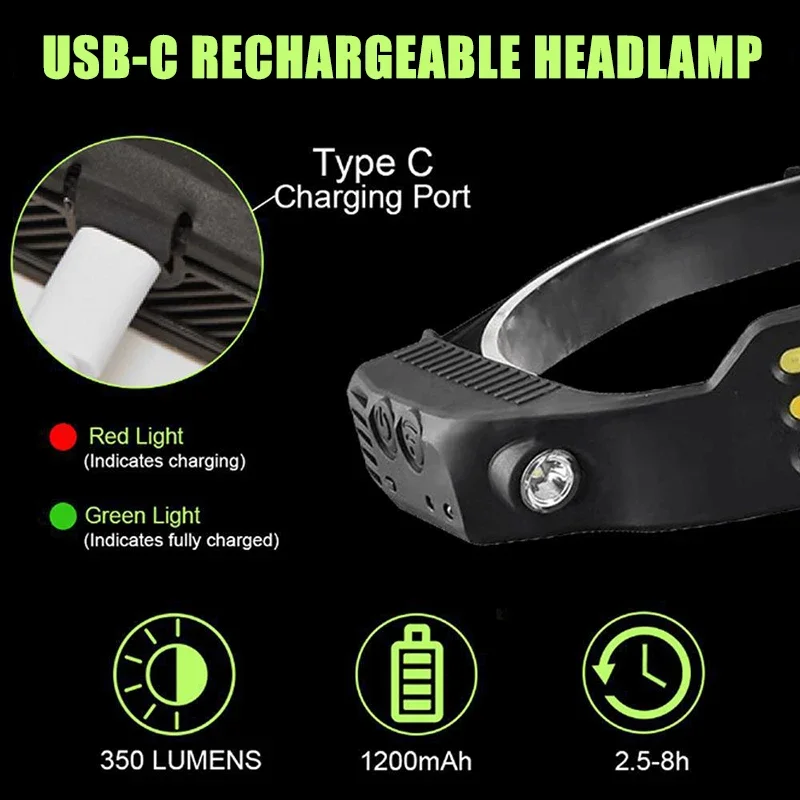 Induction Headlamp COB LED Sensor Head Lamp Built-in Battery Flashlight USB Rechargeable Head Torch 10 Lighting Modes Headlight