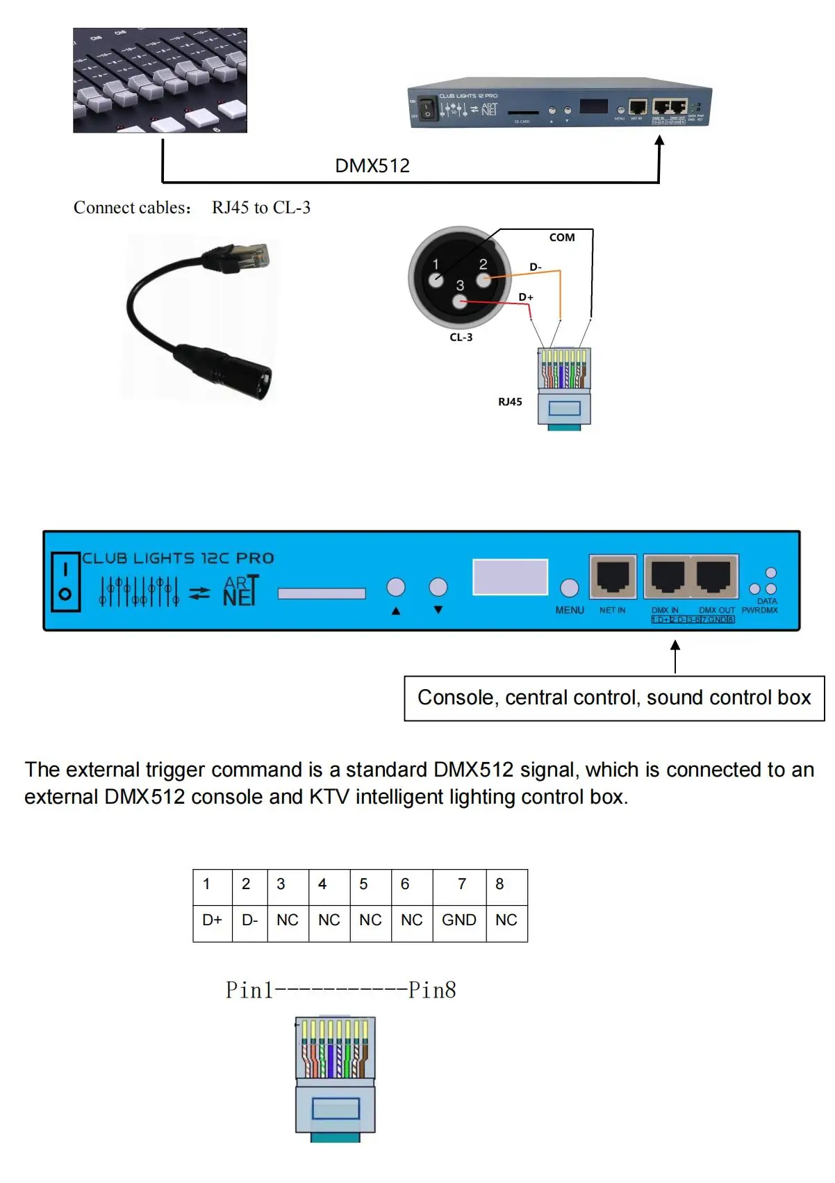 Resolume & M5 12Ports Artnet To SPI Pixel Controller Control WS2811 WS2812 DMX512 For Led Strip Light