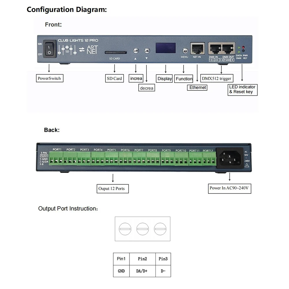 Resolume & M5 12Ports Artnet To SPI Pixel Controller Control WS2811 WS2812 DMX512 For Led Strip Light