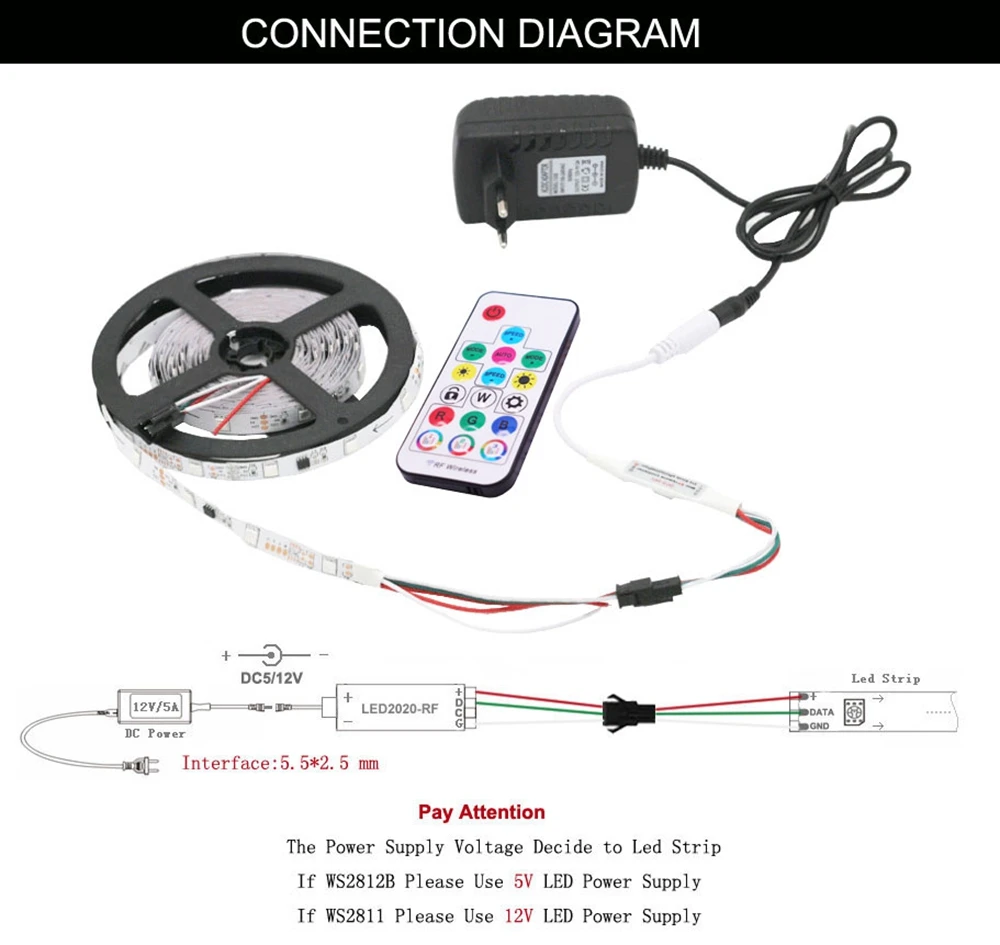 WS2812B WS2811 5050 RGB Led Strip Light Music Controller MINI 17Keys RF Remote Control 370Modes Change DC/USB DC5-24V