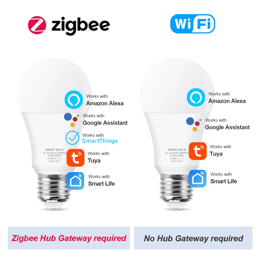 Zigbee 3.0 18W LED Light Bulb RGB+WW+CW E27 WiFi Tuya Smart Home LED Lamp Works With Smart Life Alexa Amazon Google Assistant