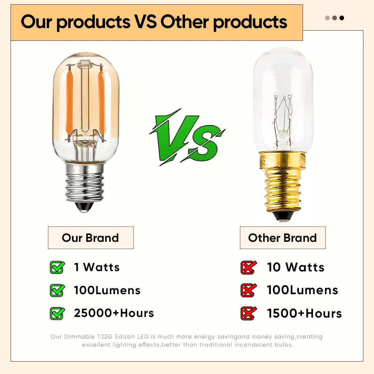 Amber T22 1W String Lights Led 220V 110V Garland Street Light Bulb E12 Waterproof Connectable Outdoor Garden Wedding Decoration