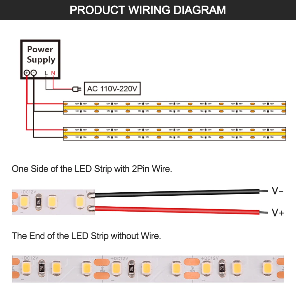 UL Listed SMD2835 LED Strip Light 60/120/240 LEDs/m 16.4ft Flexible Led Tape Ribbon Dimmable Led Lights 3000K-6200K DC12V 24V