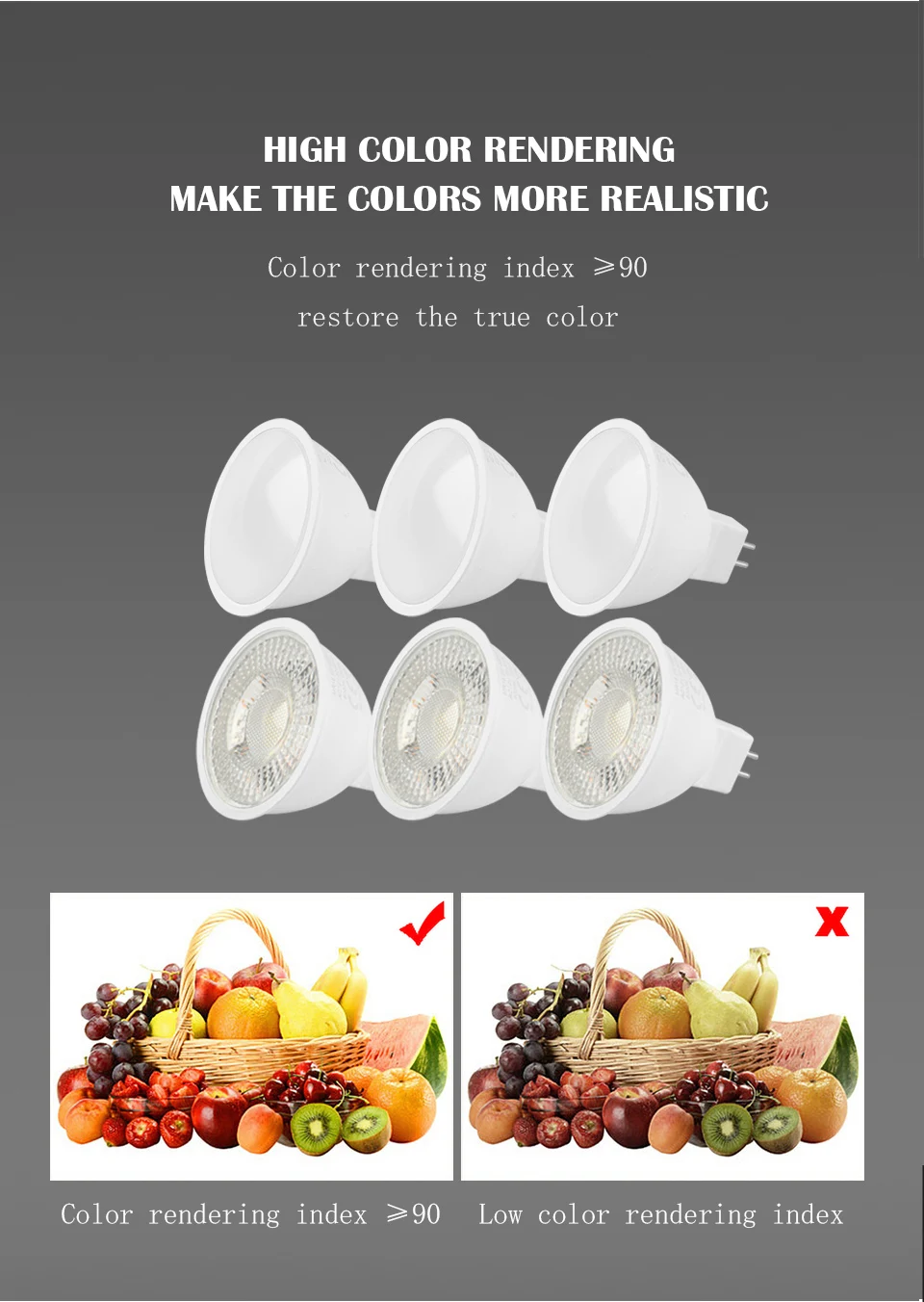 10pcs/lot LED Low Voltage Spotlight GU5.3/MR16 AC/DC 12V 3W-7W High Efficiency Warm White Light Can Replace 20W 50W Halogen Lamp