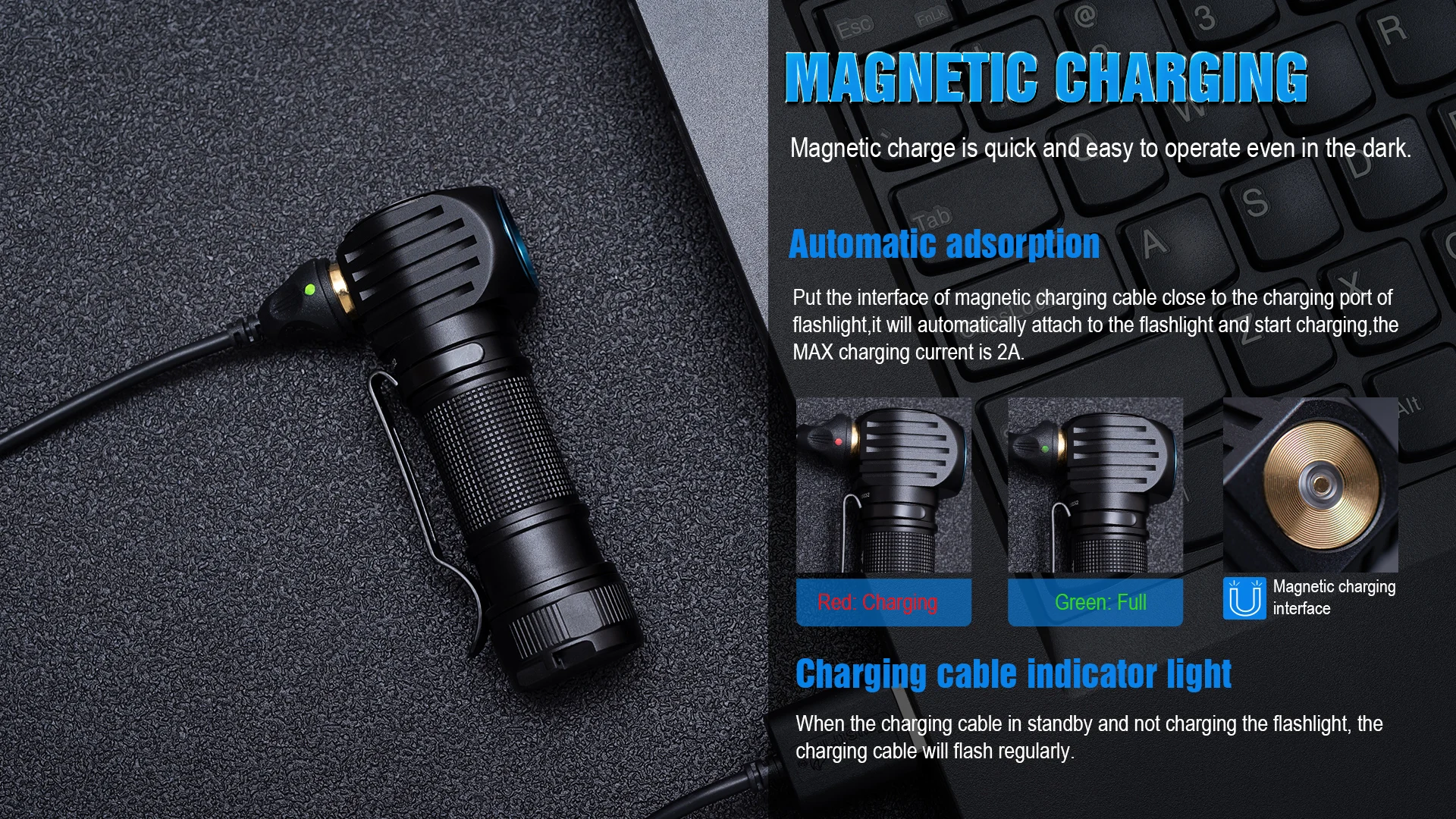Trustfire Mc18 Headlamp Led Xp-Lhi 18650 Magnetic 2a Usb Rechargeable Head Lamp 1200lm Flashlight Headlight Magnet Tail Cap