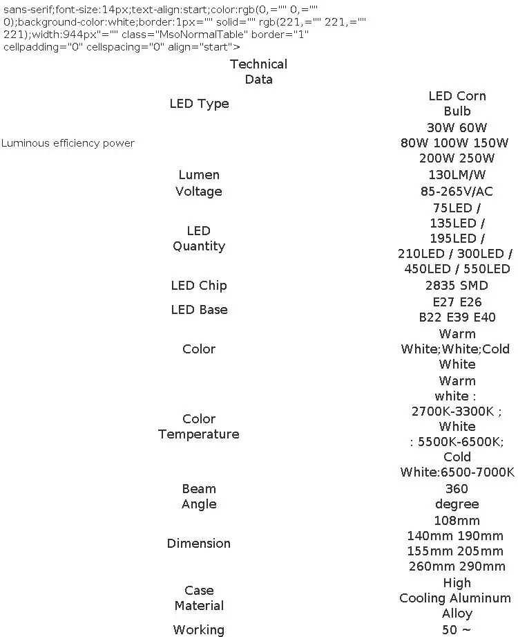 30W 60W 80W 100W 150W 200W 250W LED Corn Lamp E27 E26 B22 E39 E40 Light Bulb 110V 220V Aluminum For Warehouse Factory Basement