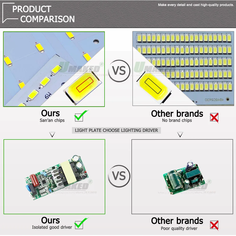 1Pcs LED PCB 6W 12W 18W LED Downlight Aluminum Plate Lighting Heatsink SMD5730 110lm/W Square Light Source For Panel Lamps