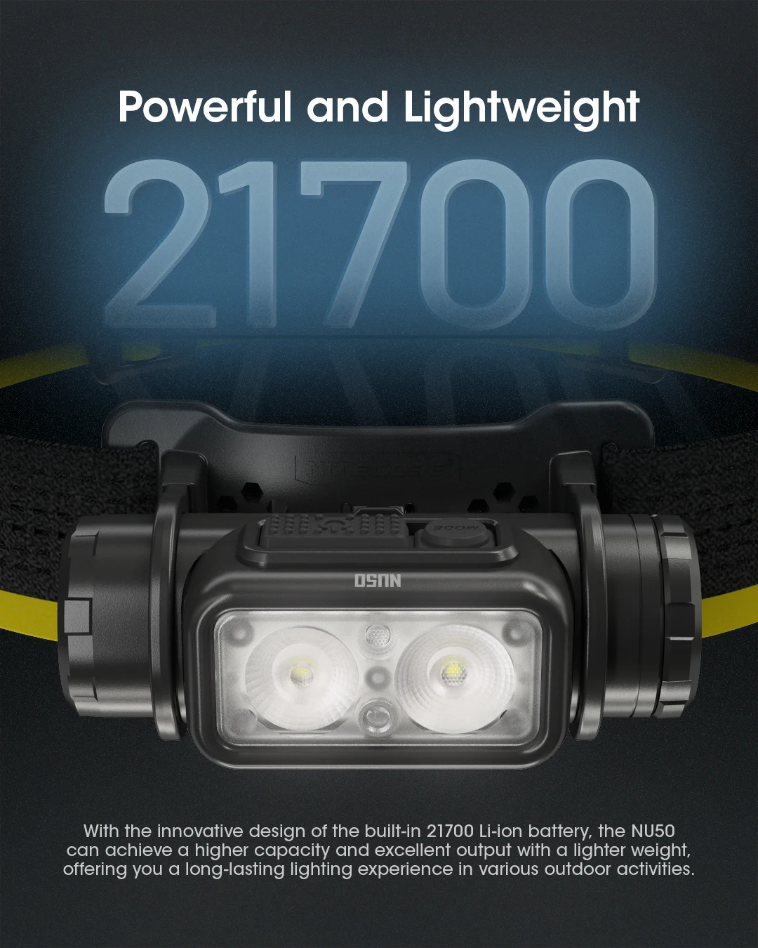 NITECORE NU50 1400Lumens Rechargeable Headlamp Powerful&Lightweitght Headlight built-in 21700 Battery