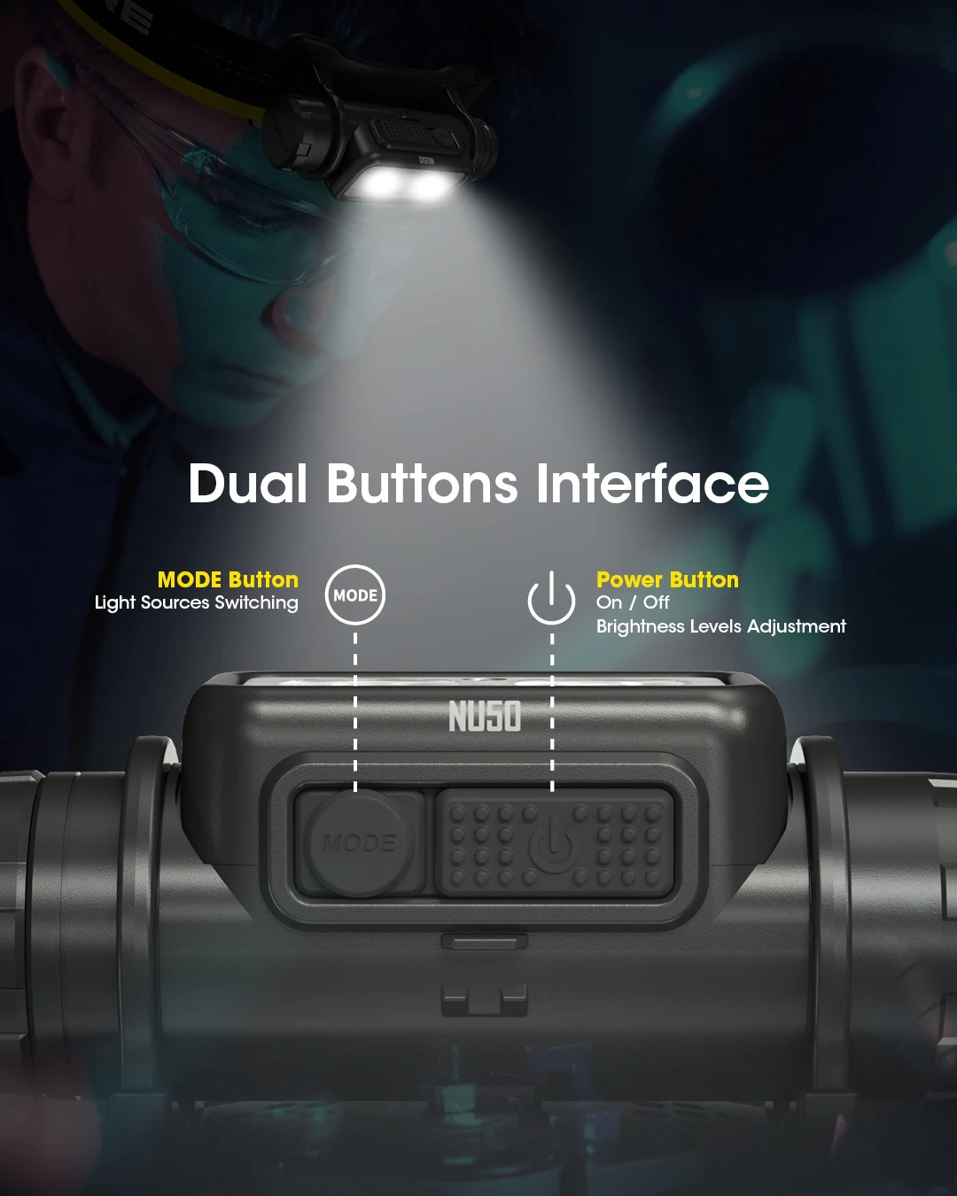 NITECORE NU50 1400Lumens Rechargeable Headlamp Powerful&Lightweitght Headlight built-in 21700 Battery
