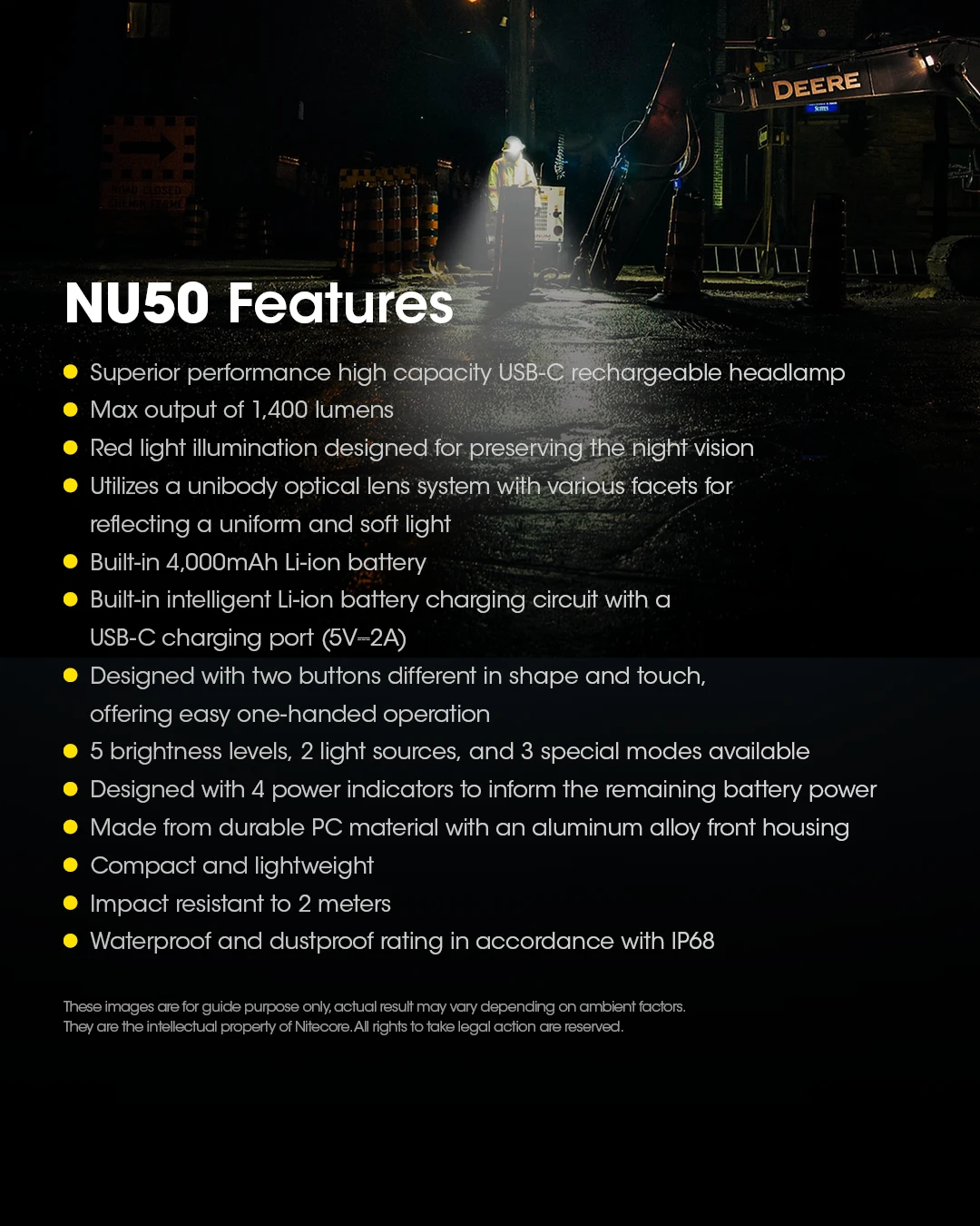 NITECORE NU50 1400Lumens Rechargeable Headlamp Powerful&Lightweitght Headlight built-in 21700 Battery