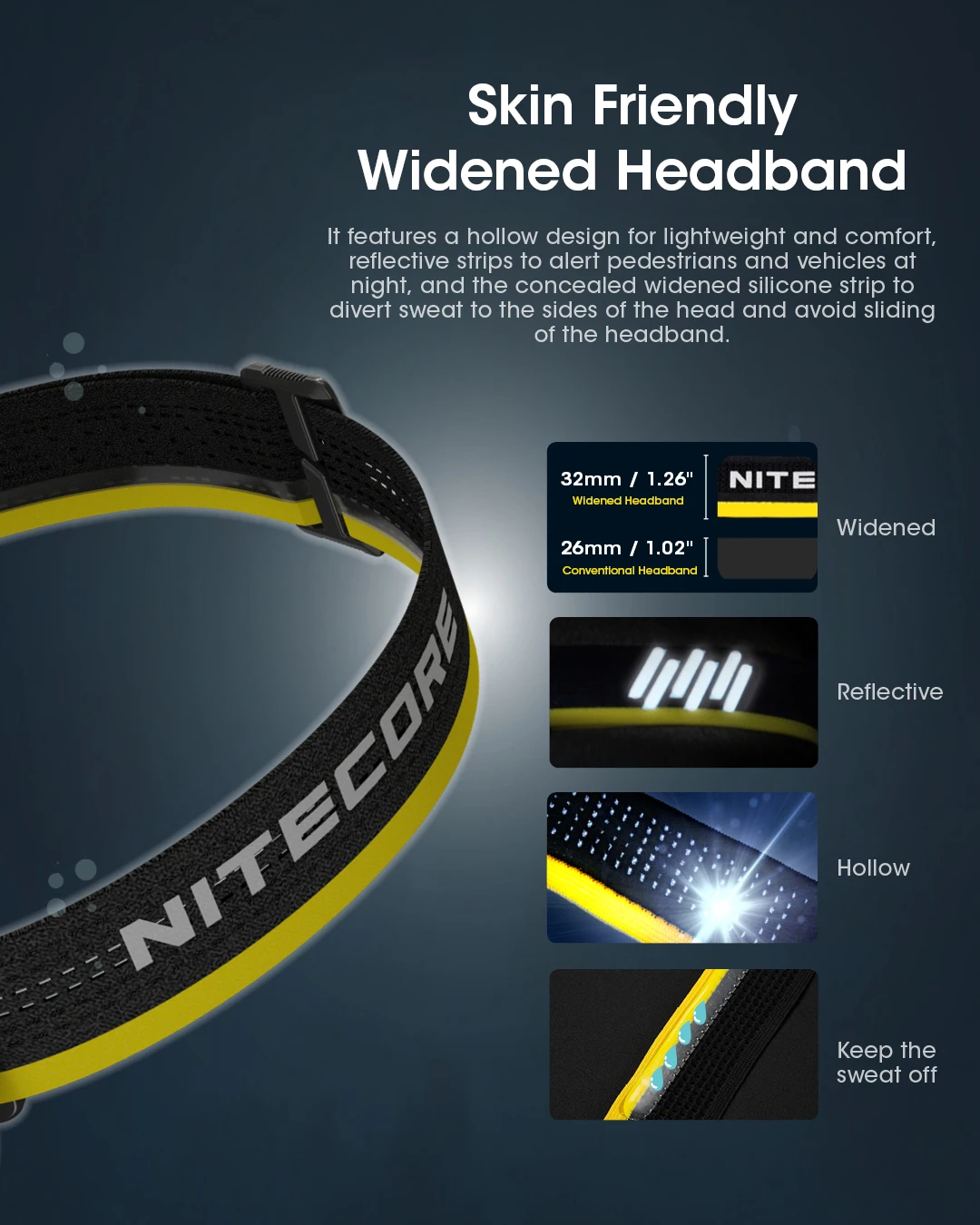NITECORE NU50 1400Lumens Rechargeable Headlamp Powerful&Lightweitght Headlight built-in 21700 Battery