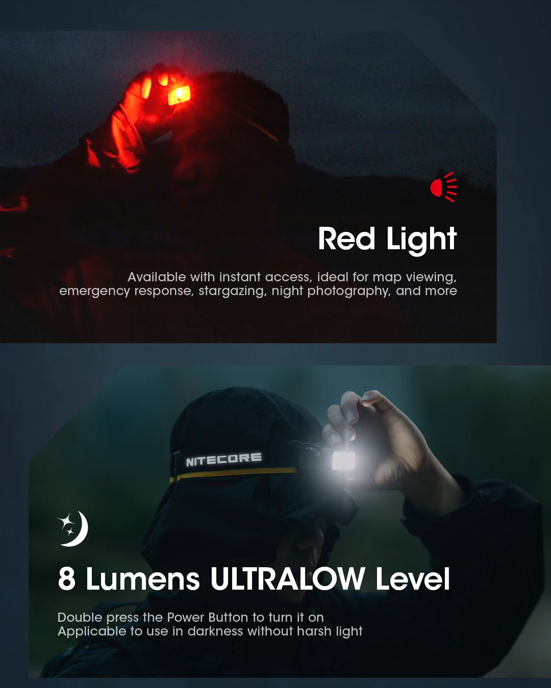 NITECORE NU50 1400Lumens Rechargeable Headlamp Powerful&Lightweitght Headlight built-in 21700 Battery