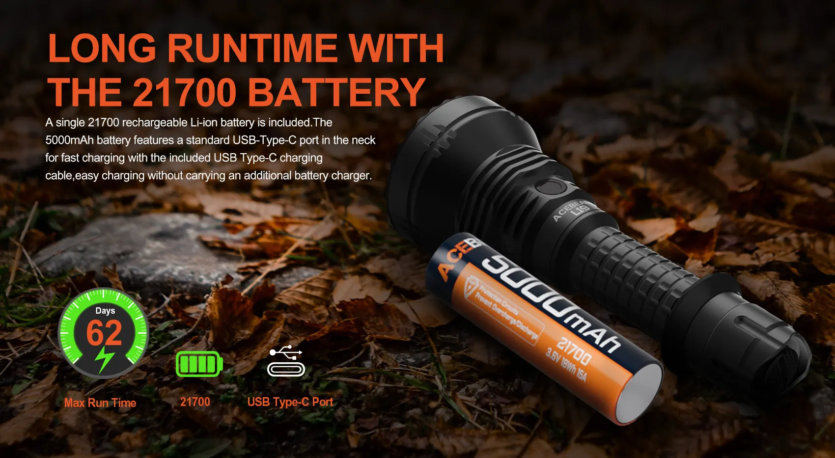 ACEBEAM L19 2.0 Hunting Flashlight Max 2200 Lumens 1520 Meters Long-Rang Rechargeable Flashlight for Hunting Powerful LED Torch