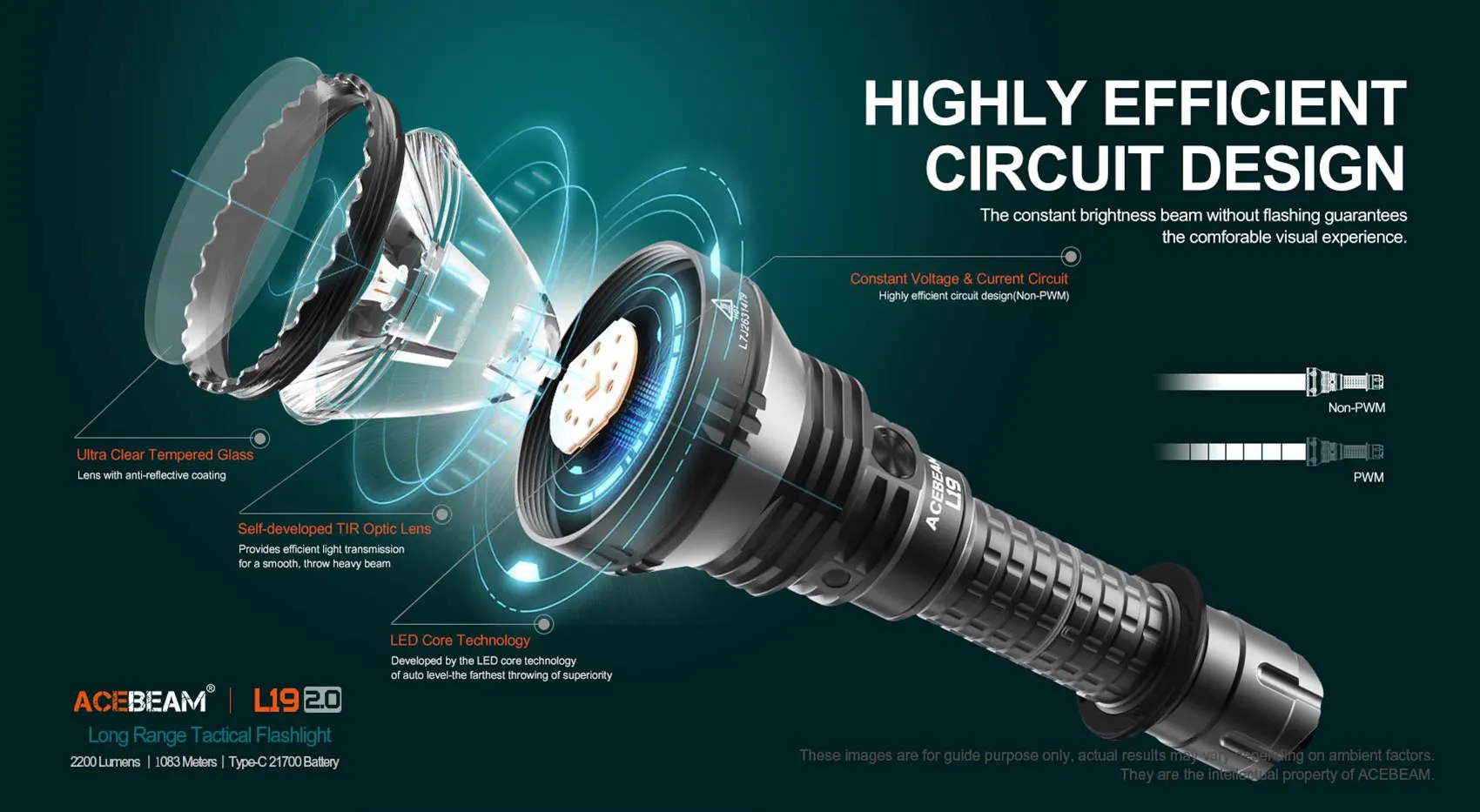 ACEBEAM L19 2.0 Hunting Flashlight Max 2200 Lumens 1520 Meters Long-Rang Rechargeable Flashlight for Hunting Powerful LED Torch