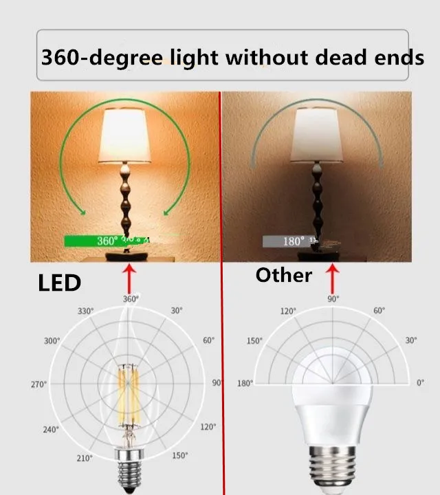 LED Edison Filament Bulbs Golden Art Lights ST64 Dimmable E27 B22 2W 4W 6W 8W 10W 12W 220V 110V 2700K 360 Degree Energy Lamps