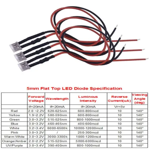 20pcs 3mm/5mm 5V 12V 24V LED Red RGB Pre-Wired Water Clear Flat LED Light Emitting Diodes