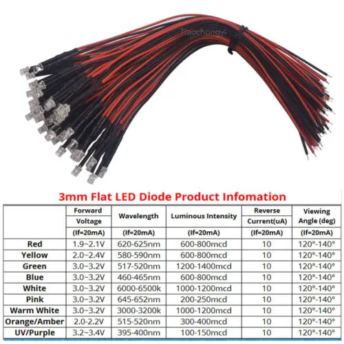 20pcs 3mm/5mm 5V 12V 24V LED Red RGB Pre-Wired Water Clear Flat LED Light Emitting Diodes