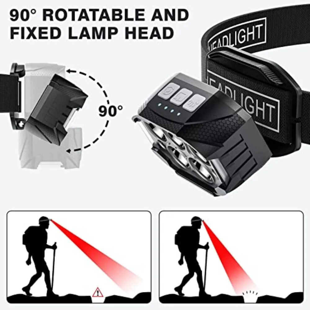1200 Lumen Led Rechargeable Headlamp Motion Sensor HeadLight Waterproof Head Flashlights For Outdoor Camping Fishing Head Lamp