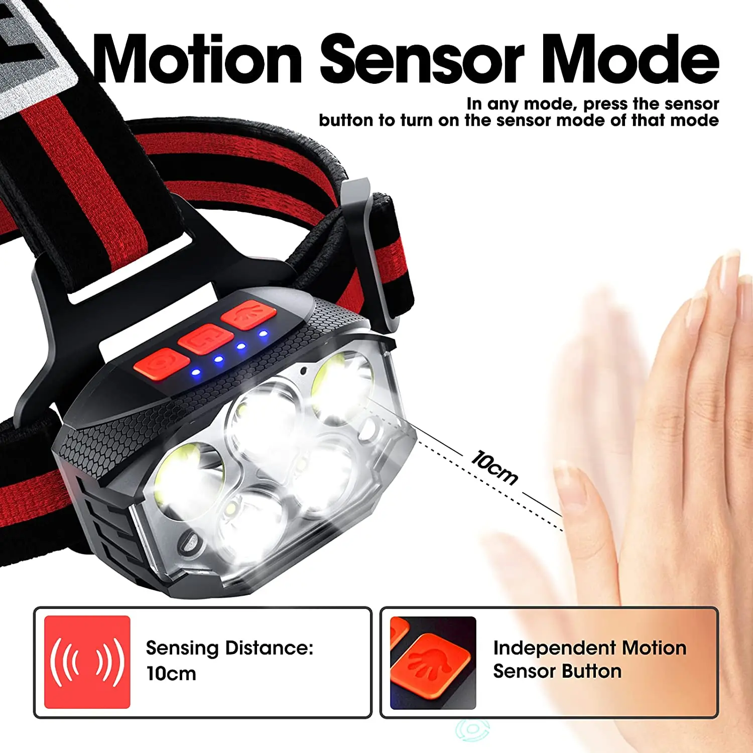 1500 Lumens Usb Rechargeable Headlight 7 Modes Motion Sensor Head Light Waterproof Headlamp Sports Camping Portable Flashlight