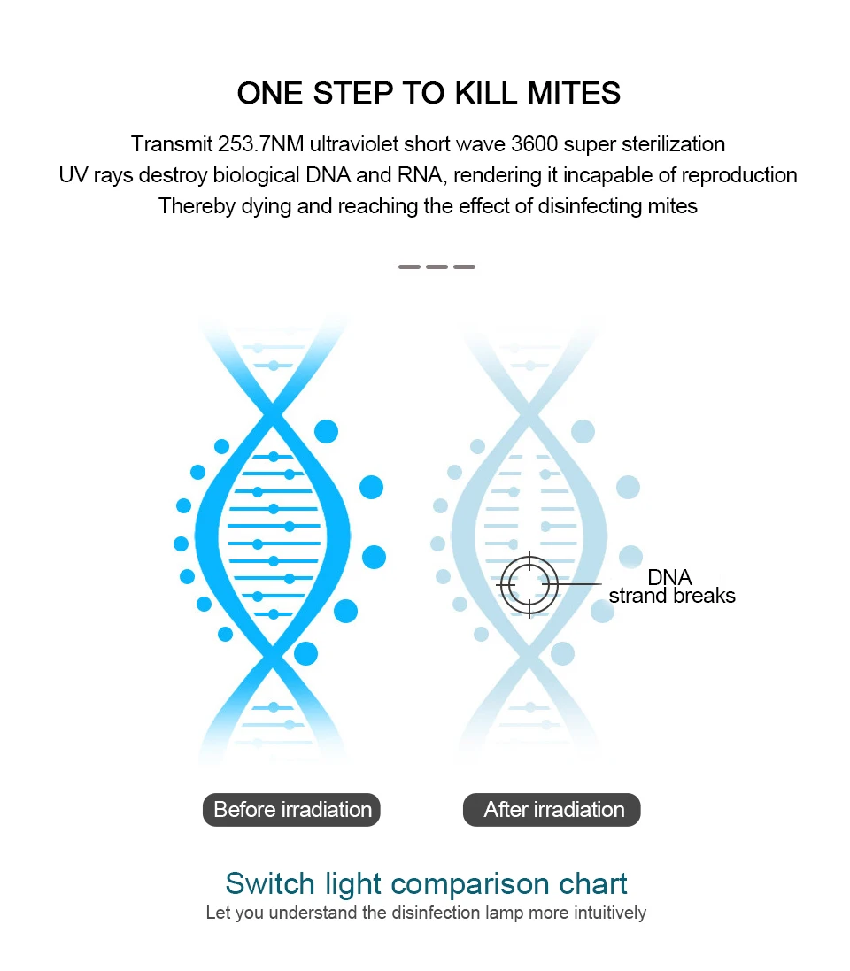 UV Quartz Lamp T5 Tube Ultraviolet Light Bulb 220V 110V 6W 8W Ozone Disinfection Germicidal Light Bactericidal Sterilizer Lamp
