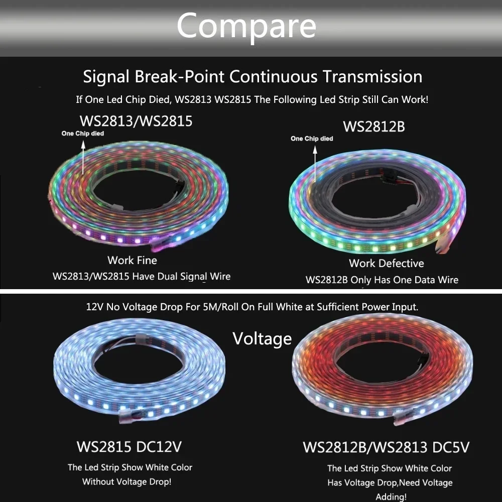 NEW WS2811 WS2813 WS2815 WS2812B Led Strip 30/60/144Led Individually Addressable Dual-Signal Full Color Led Tape Light DC5/12V