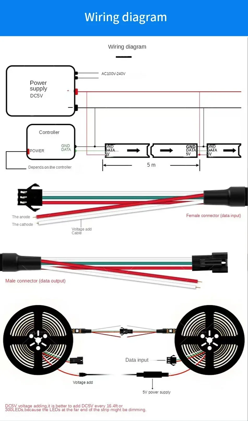 NEW WS2811 WS2813 WS2815 WS2812B Led Strip 30/60/144Led Individually Addressable Dual-Signal Full Color Led Tape Light DC5/12V