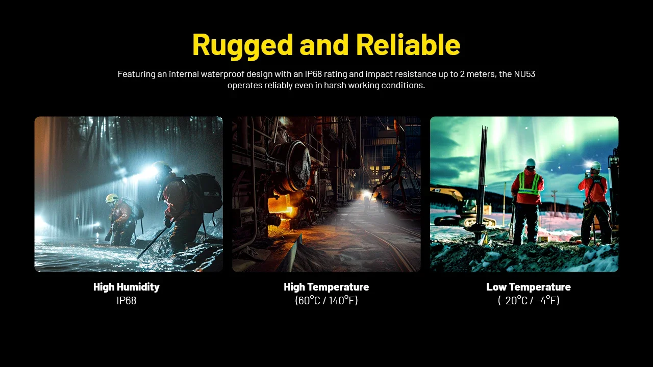 NITECORE NU53 Rechargeable Headlamp 1800Lumens 8 x NiteLab UHE LEDs Built-in 6000mAh Battery For Hiking/Trekking, Trail Running