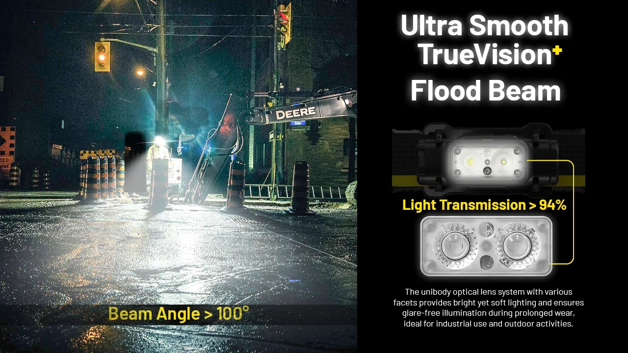 NITECORE NU53 Rechargeable Headlamp 1800Lumens 8 x NiteLab UHE LEDs Built-in 6000mAh Battery For Hiking/Trekking, Trail Running