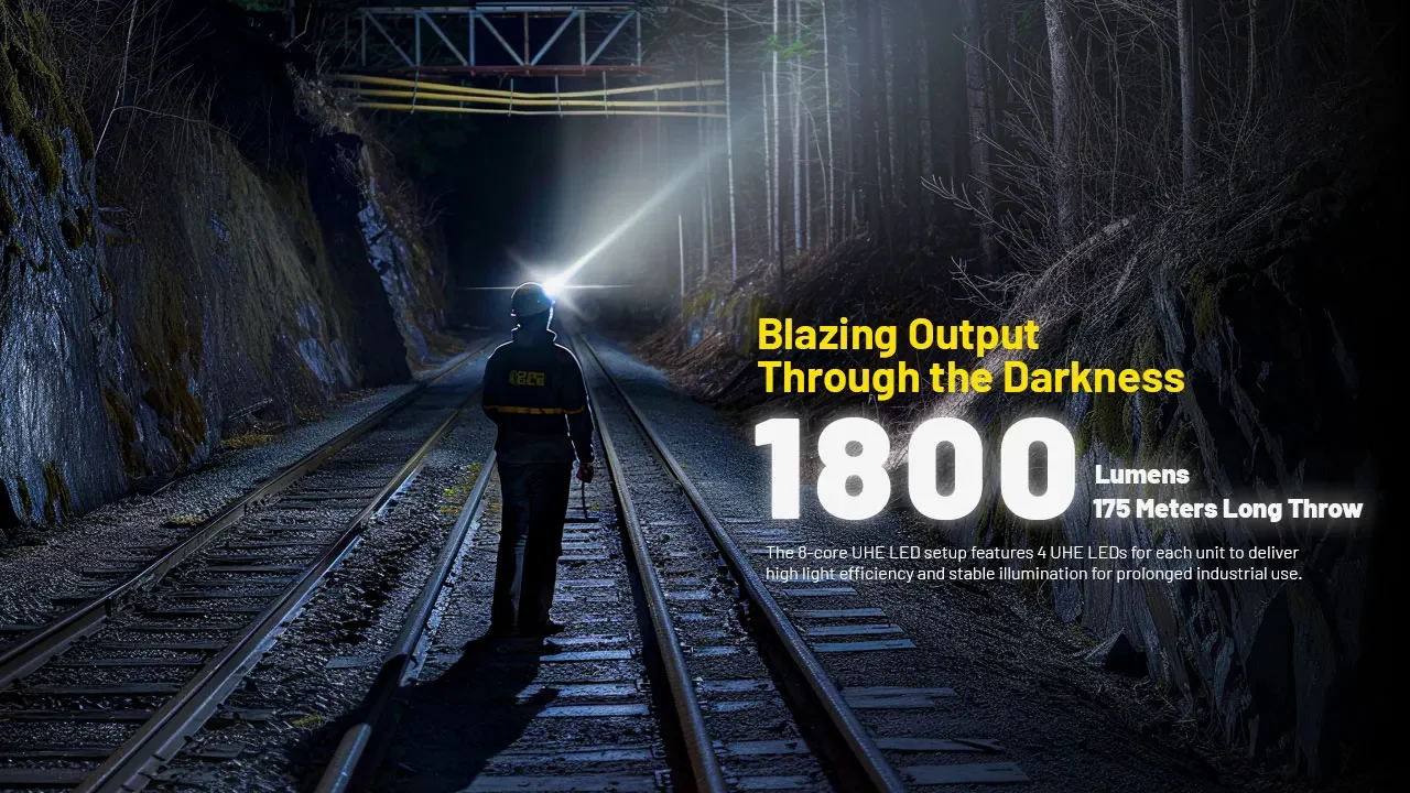 NITECORE NU53 Rechargeable Headlamp 1800Lumens 8 x NiteLab UHE LEDs Built-in 6000mAh Battery For Hiking/Trekking, Trail Running