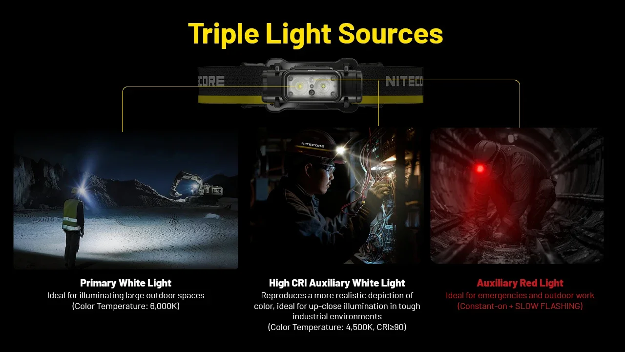 NITECORE NU53 Rechargeable Headlamp 1800Lumens 8 x NiteLab UHE LEDs Built-in 6000mAh Battery For Hiking/Trekking, Trail Running