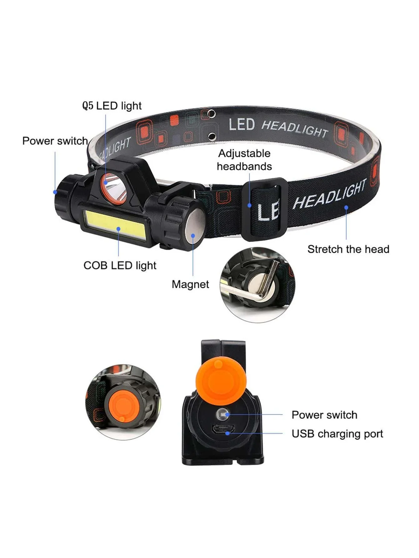 Rechargeable Fishing LED Headlamp Camping Headlight XPE COB Work Light 2 Lighting Modes With Tail Magnet Detachable