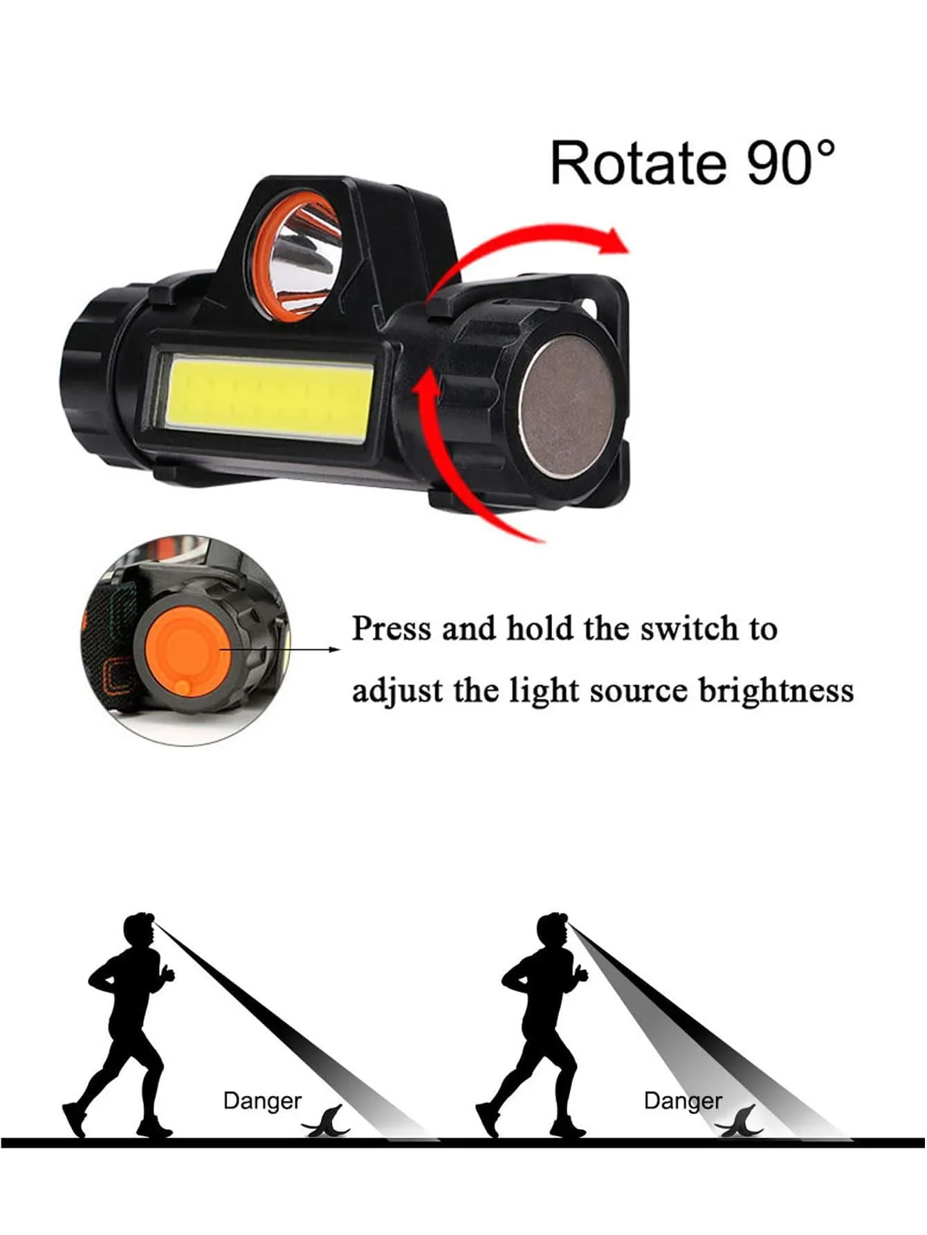 Rechargeable Fishing LED Headlamp Camping Headlight XPE COB Work Light 2 Lighting Modes With Tail Magnet Detachable