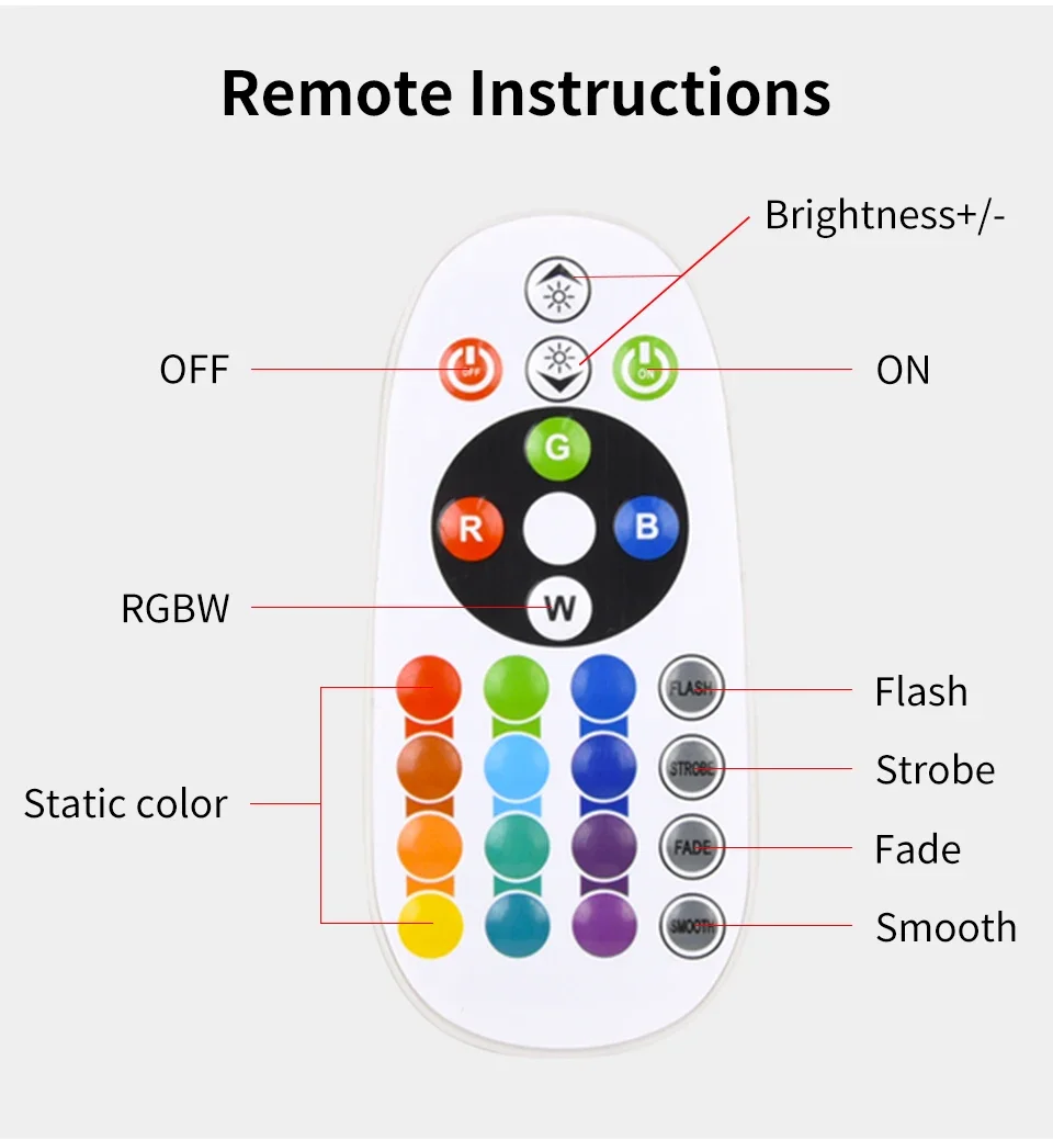 Smart Sunset Lamp Tuya USB Sunset Projector Light RGB Smart Life APP Remote For Room Photography Background Decor Lighting