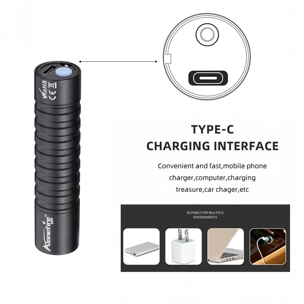 Mini 365nm 395nm UV Flashlight USB Rechargeable Ultraviolet Torch Pet Urine Cat Tinea Marker Money Ore Scorpion Fluorescent Lamp