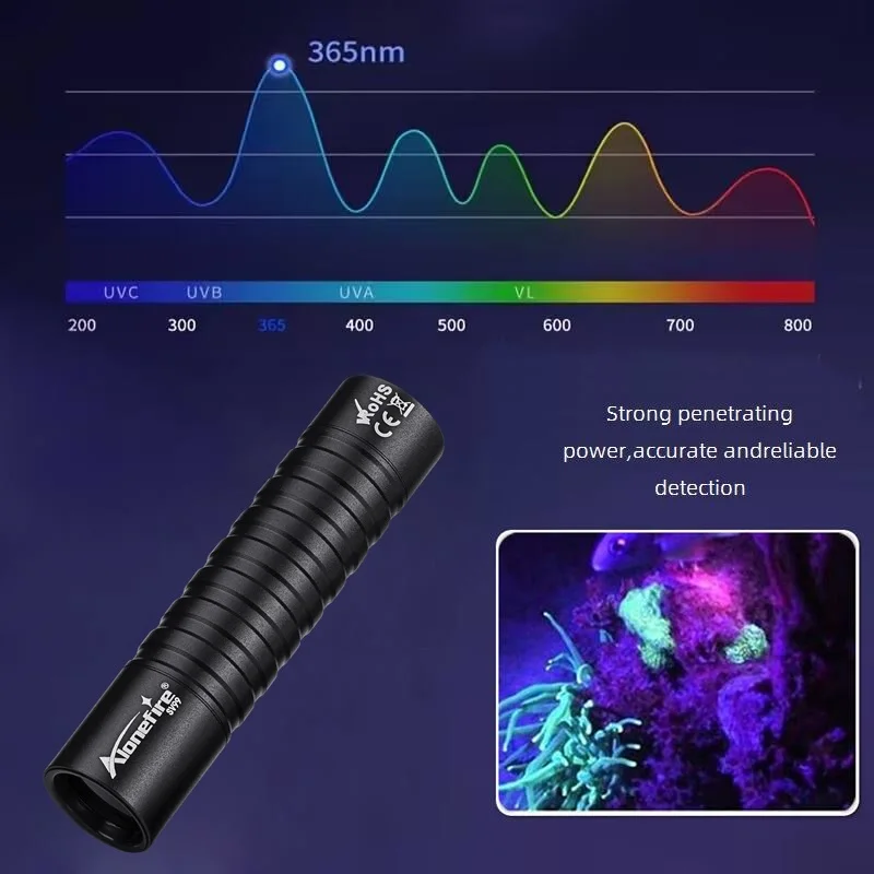 Mini 365nm 395nm UV Flashlight USB Rechargeable Ultraviolet Torch Pet Urine Cat Tinea Marker Money Ore Scorpion Fluorescent Lamp