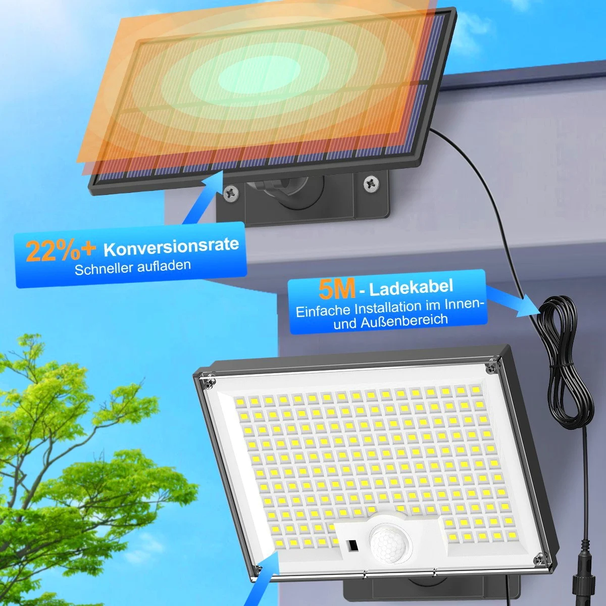 600W 344/192LED Solar Lights Outdoor Super Bright Human Motion Sensor Security Flood Wall Lamps For Wall Garage Courtyard Garden