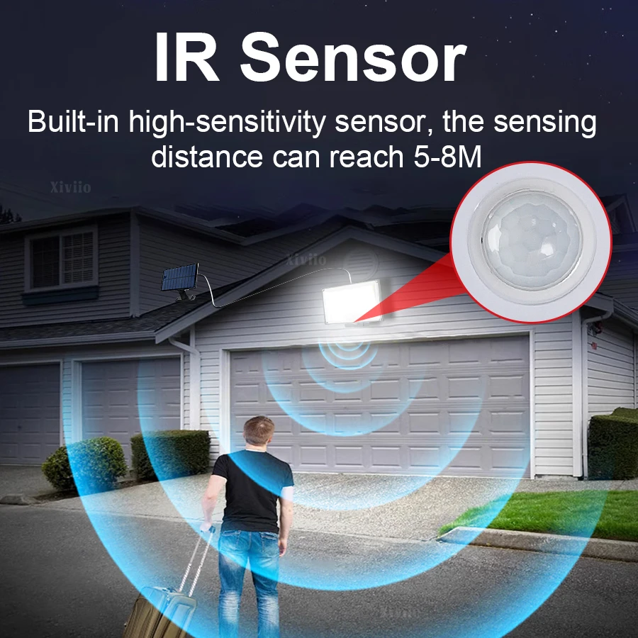 600W 344/192LED Solar Lights Outdoor Super Bright Human Motion Sensor Security Flood Wall Lamps For Wall Garage Courtyard Garden