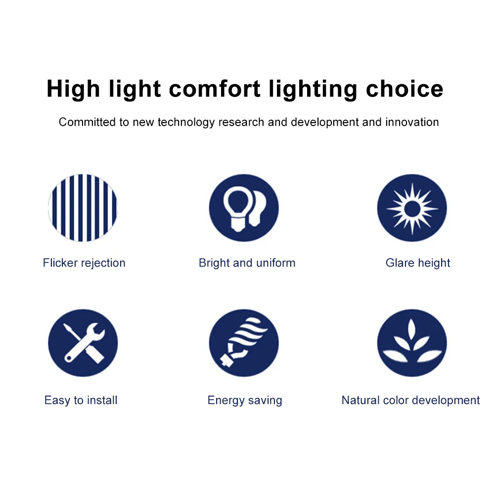 3.9/4.9/6.2 Inch 15/18/24W Ceiling Fan Light Retrofit Kit 110/220V Ceiling Fan Light Replacement Panel Pendant Light Round Panel