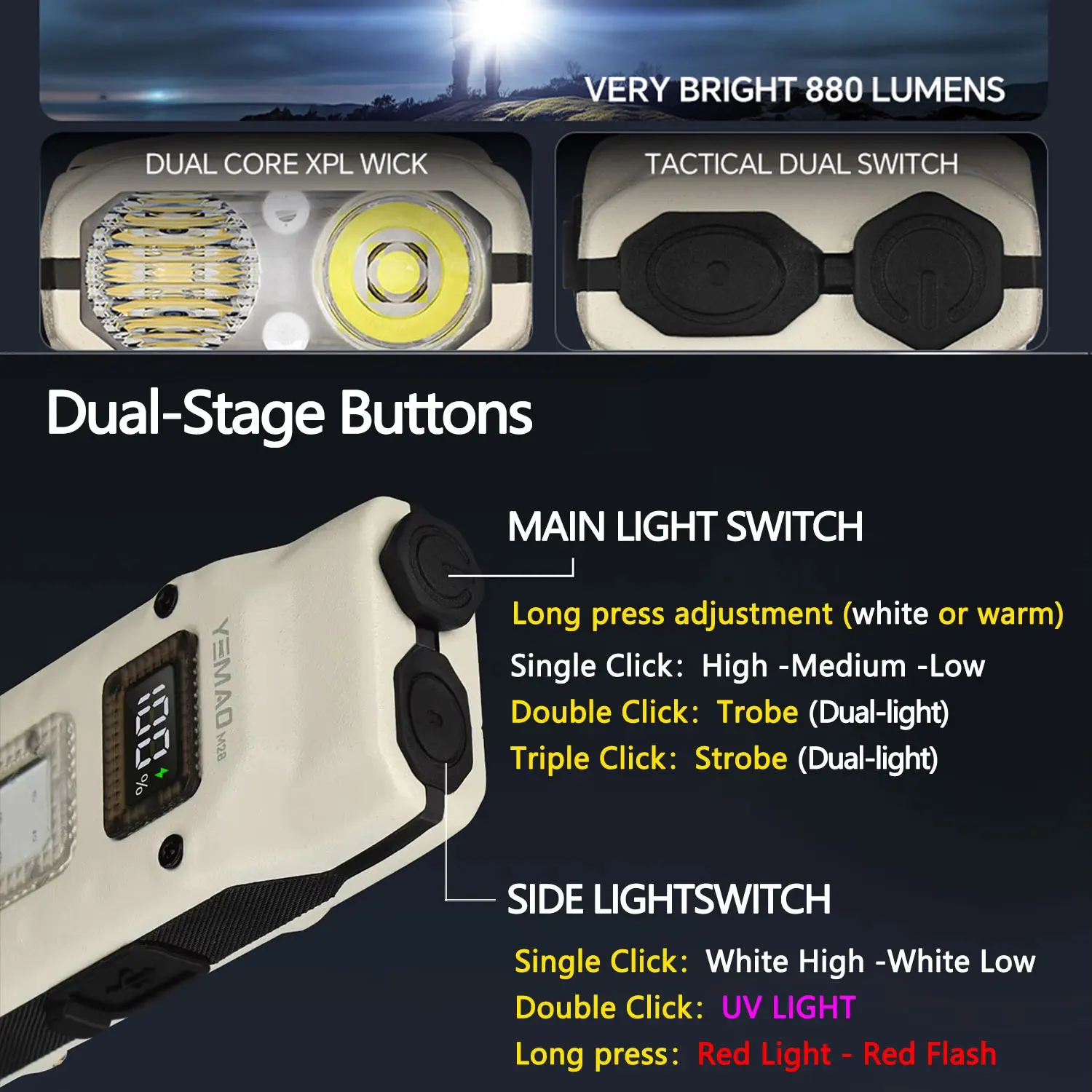 YEMAO M28 Tactical Flashlight 5 Light Sources Dual Switch COB Side Light 880LM Stainless Steel IPX4 Type-C Rechargeable Torch