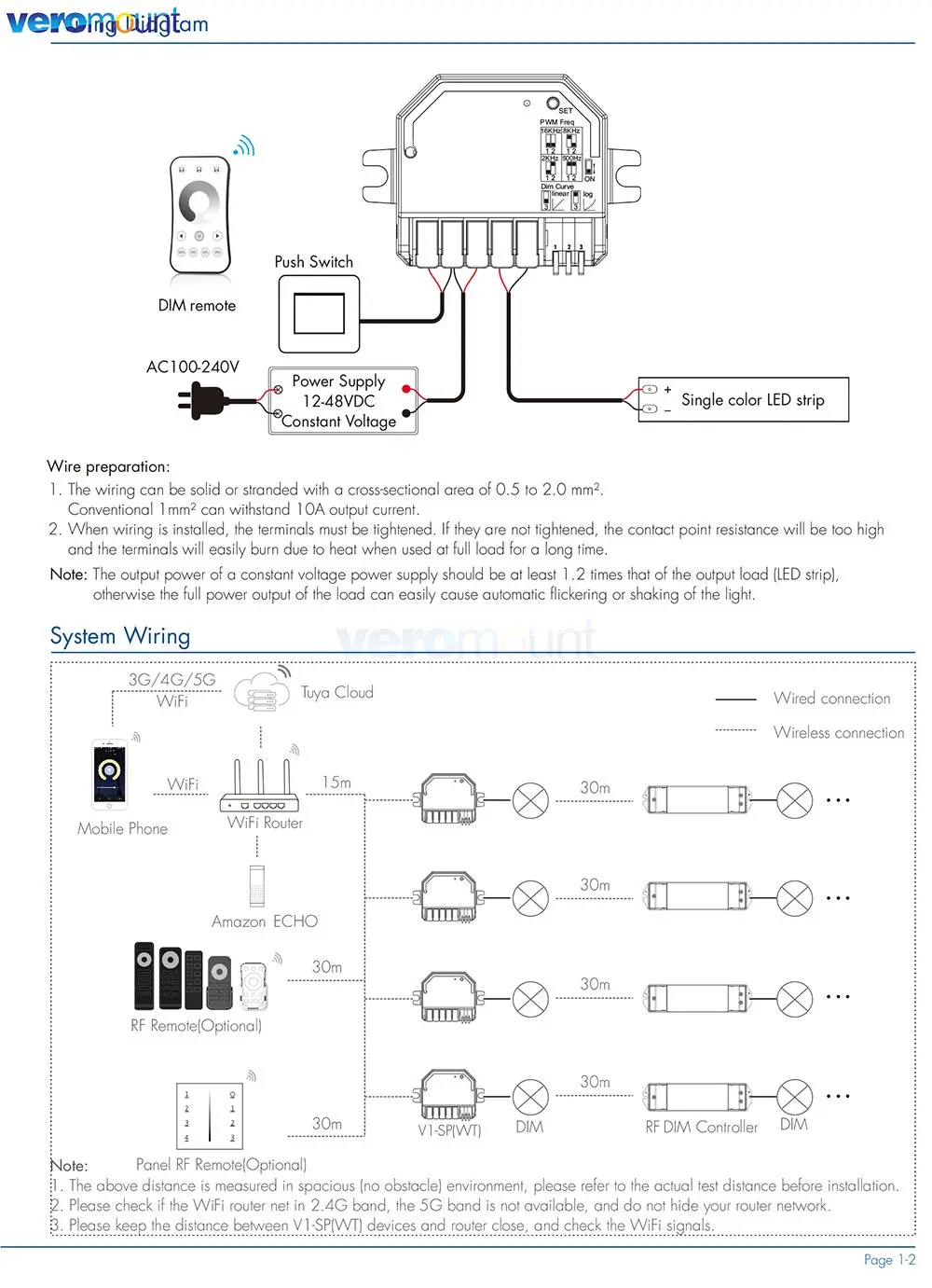 Skydance V1-SP(WT) 1CH V3-SP(WT) 3CH V5-SP(WT) 5CH Tuya APP WiFi 2.4G RF Wireless LED Controller Push Switch for DC12V 24V Strip