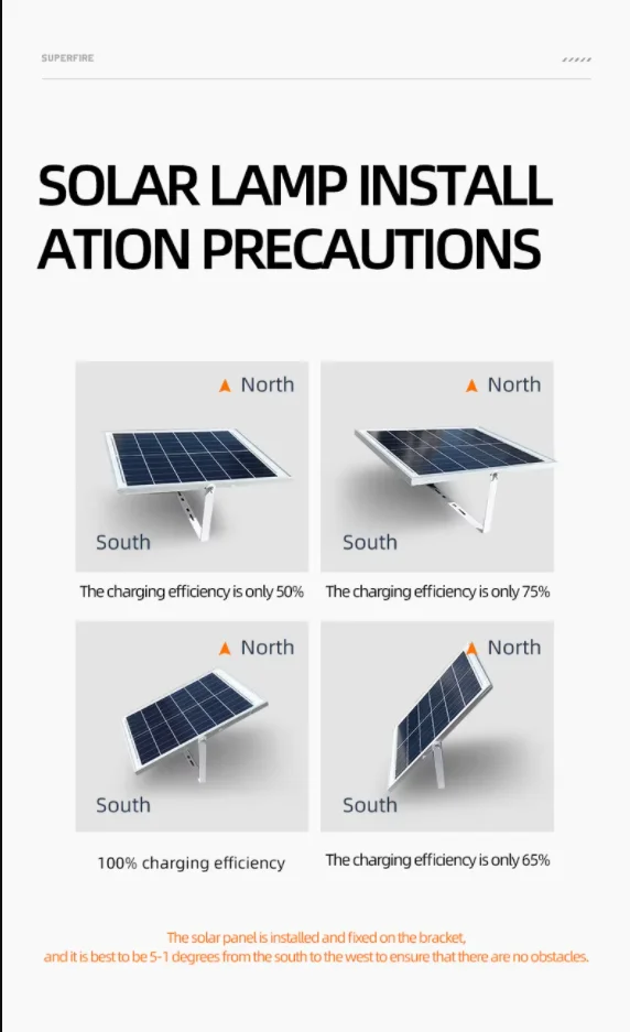 300W Powerful Solar Light Outdoor Solar Street Light 6000mah Waterproof Automatic Dusk to Dawn Street Light For Garage Garden