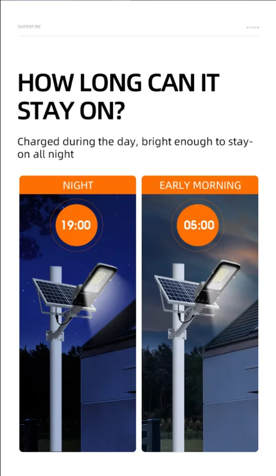 300W Powerful Solar Light Outdoor Solar Street Light 6000mah Waterproof Automatic Dusk to Dawn Street Light For Garage Garden