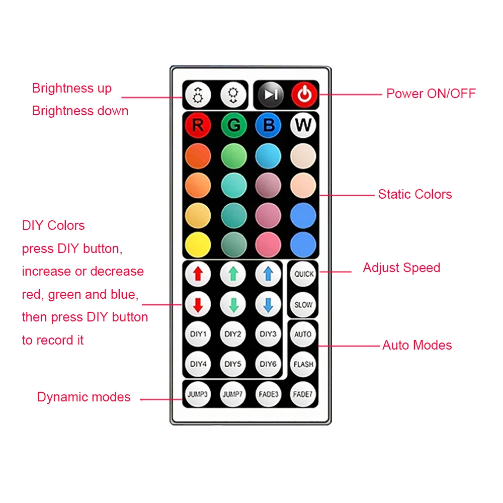 Led Lights Strip Color Changing RGB Led Strip with Remote and APP Control Tape Lights for Room Bedroom Decoration TV Backlight