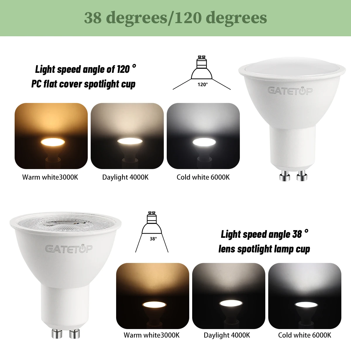 5/8/10/12pcs Dimmable GU10 Led Spotlight 220V Warm Light 3000K 4000K 6000K Dimming Bulb Replace 50W Halogen Lamp Home Direction