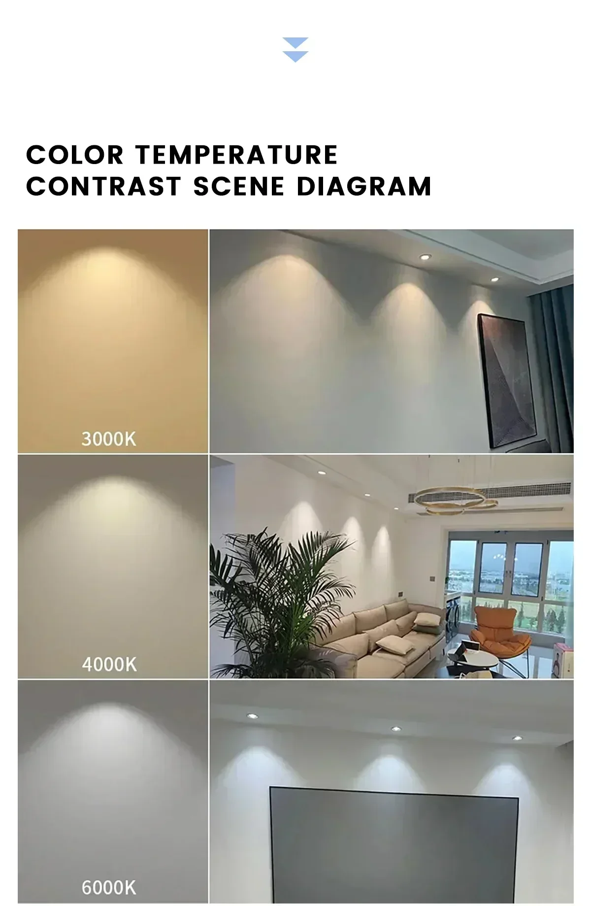 10PCS LED Spotlight GU10 9W 120degree 38degree 3000K 4000K 6000K AC 110V 220V Daylight No Flicker for Track Lighting Living Room