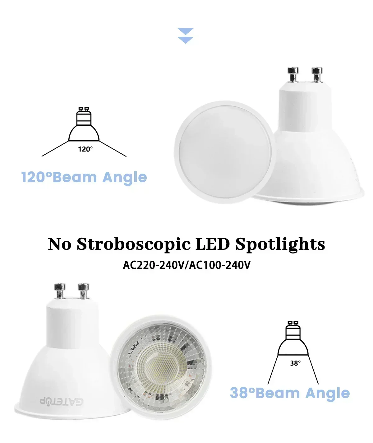 10PCS LED Spotlight GU10 9W 120degree 38degree 3000K 4000K 6000K AC 110V 220V Daylight No Flicker for Track Lighting Living Room